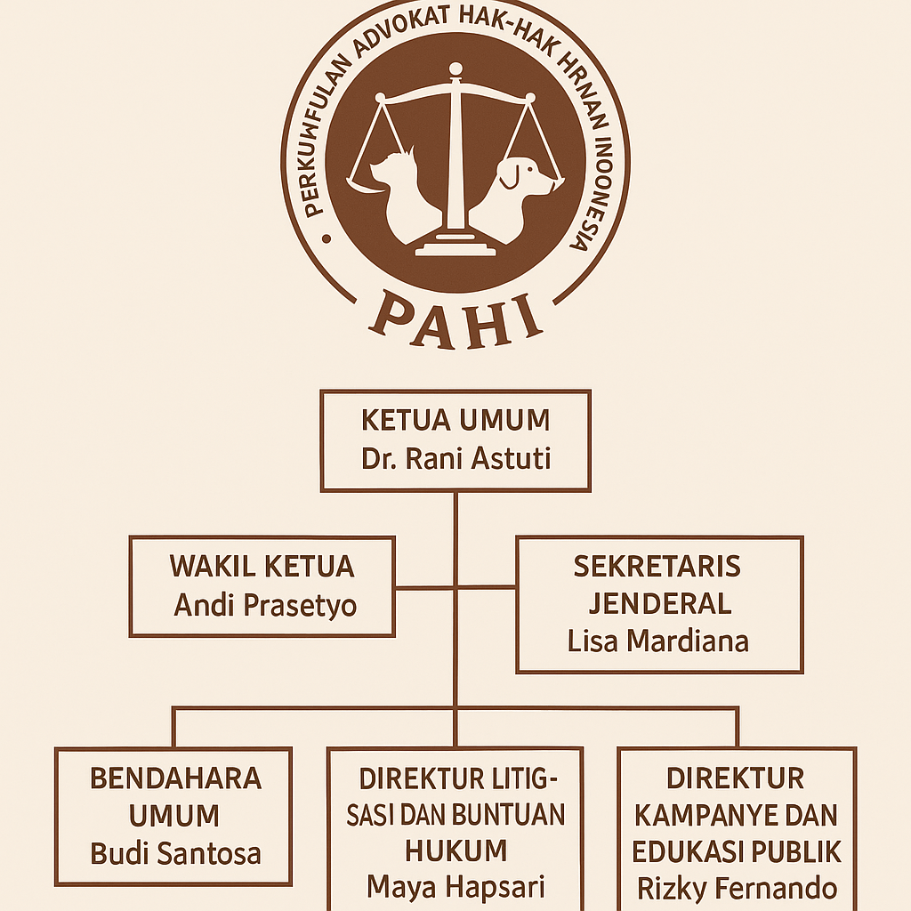 PAHI CABANG JEMBRANA
